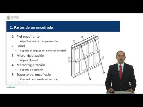 Video: ¿Qué es el encofrado de salto?