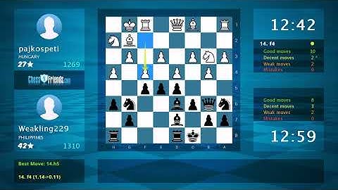 Chess Game Analysis: pajkospeti - Weakling229, 0-1 (By ChessFriends.com)