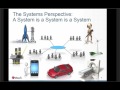 Systems Engineering Your MBSE Deployment by David Long