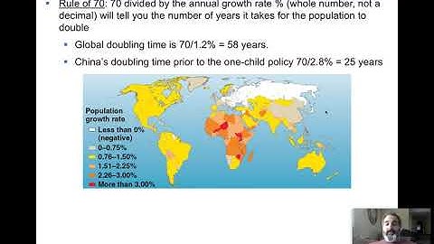 APES Ch. 8 Lecture Video Part 1