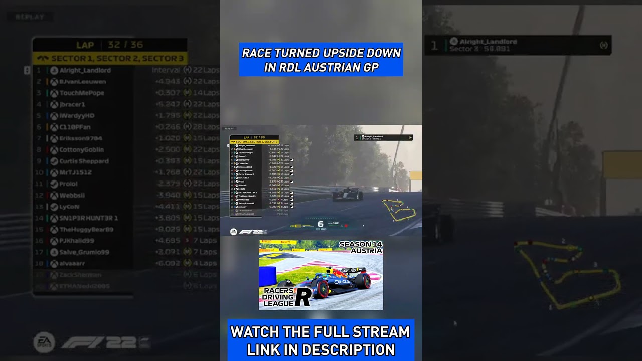 RACE TURNED UPSIDE DOWN IN RDL AUSTRIAN GP 