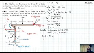 4–120, 4–121 Force System Resultants (Chapter 4: Hibbeler Statics) Benam Academy Net Worth