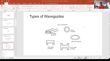Communication Networks and Transmission Lines