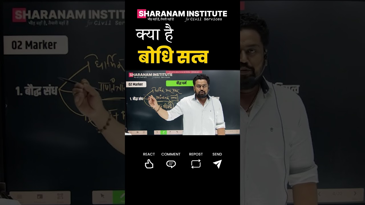 क्या है बोधिसत्व? | जानिए बौद्ध दर्शन का यह अद्भुत विचार 