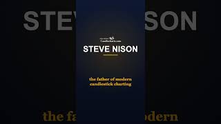 Steve Nison the father of Candlesticks