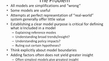 Dynamic Modeling Process part 1