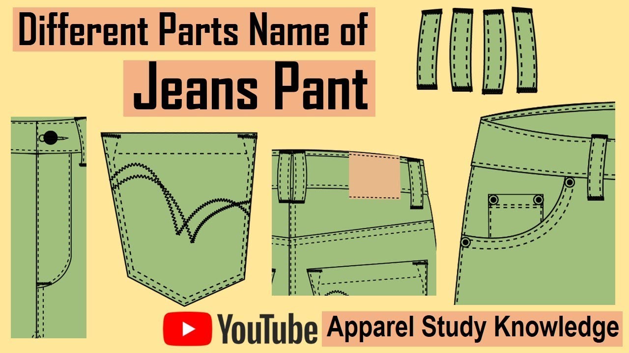 Parts Of A Basic Shirt Trouser And Baseball Cap  TextileTuts
