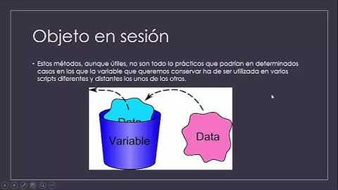 Objeto Session en PHP