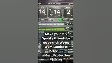 Achieve Perfect Loudness with Waves WLM for Spotify & YouTube!