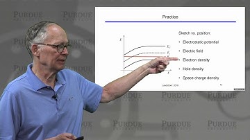 ECE Purdue Semiconductor Fundamentals L5.2: Halfgeleidervergelijkingen - Energiebanddiagrammen