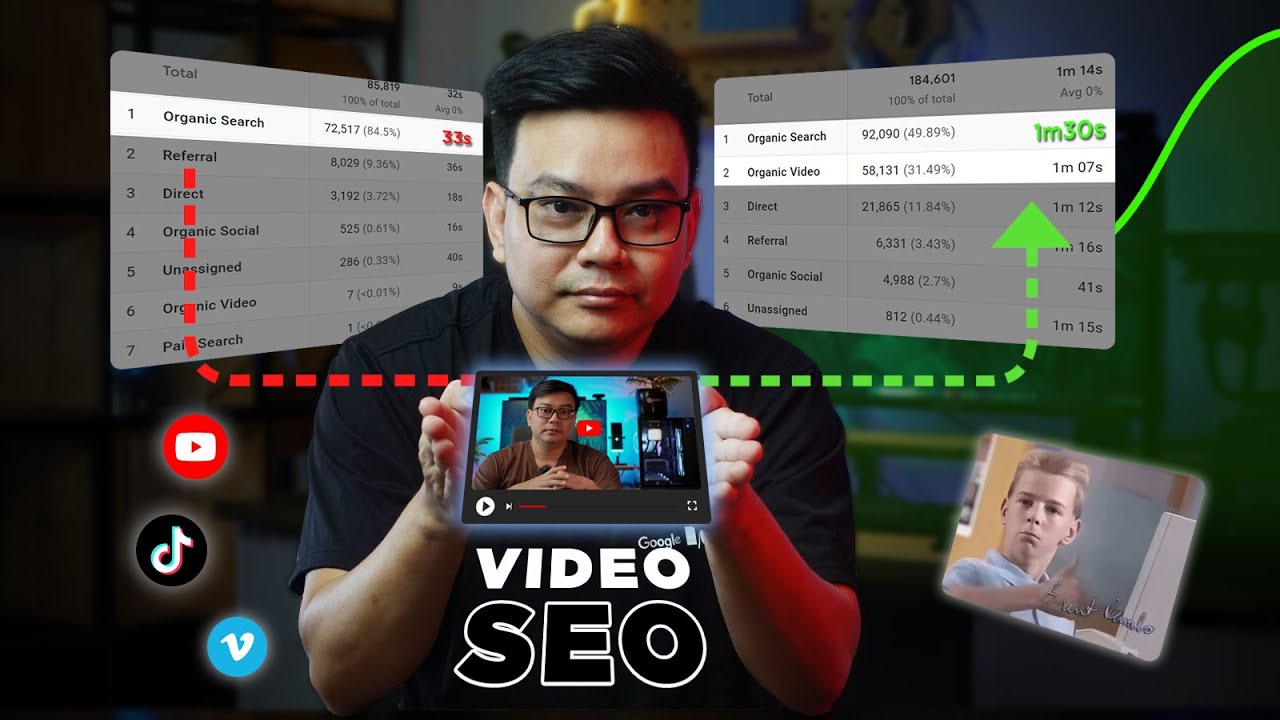 SEO Video Là Gì? Chiến Lược Ranking SEO Cho Website Hiệu Quả 2026