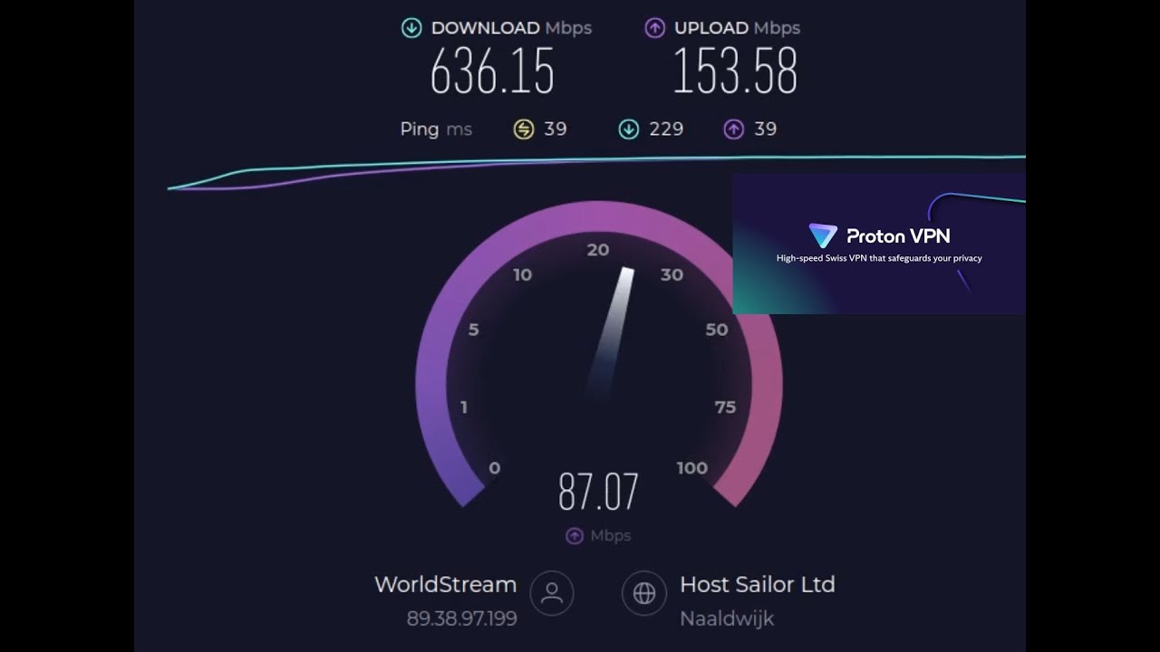 Proton VPN gratis SpeedTest FTTH Tiscali e Open Fiber a 2.5GB down