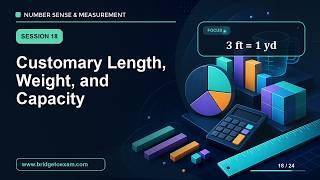 18 Customary Length, Weight, and Capacity