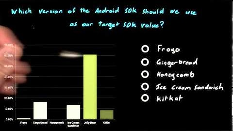 09   Select a Target SDK