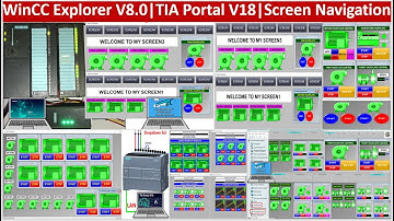 WinCC Explorer V8.0 step by step about screens navigation series in 8 hours