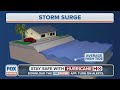 FOX Weather Hurricane HQ Minute: Storm Surge