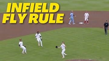 Why Does No One Understand the Infield Fly Rule?