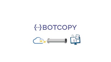 Dialogflow Chatbots with Botcopy