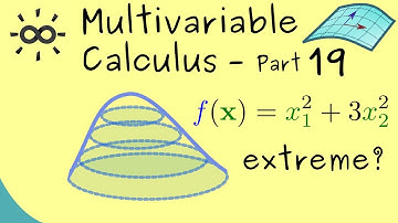 Multivariable Calculus 19 | Examples for Local Extrema