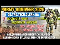 Indian Army AGNIVEER 2026: Age, Height, Syllabus & More