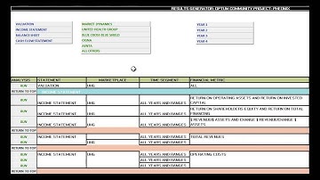 Acuitas Best Practices: Evaluator: STEP 6: Visualize Optimized Key Performance Indicators