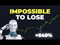 Free breakout indicator on tradingview gives perfect trade signals