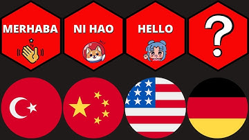 Greetings from Different Countries - How To say Hello in Different Languages?