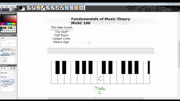 Notation of Pitch 2