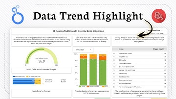 Hoe u scorecardvergelijkingen in Looker Studio kunt opmaken