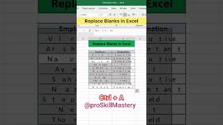 Replace Blanks in Excel | Advanced Excel Formula #exceltricks #msword #Zoho #skills #excelformulas