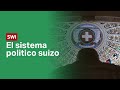 Así funciona el sistema político de Suiza