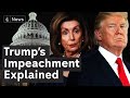 Why is Trump on trial? - A really simple guide to impeachment