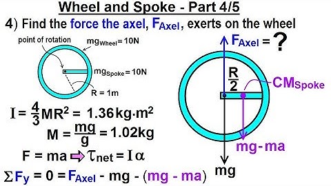 Physics - Test Your Knowledge: Moment of Inertia (19 of 24) Wheel and Spoke: Part 4/5