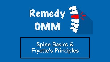 Spine Basics & Fryette