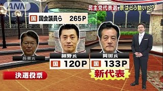 民主党代表選　議員・サポーター票はどう動いた？(15/01/18)