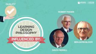 Upside Learning - Quality. Innovation. Relationship