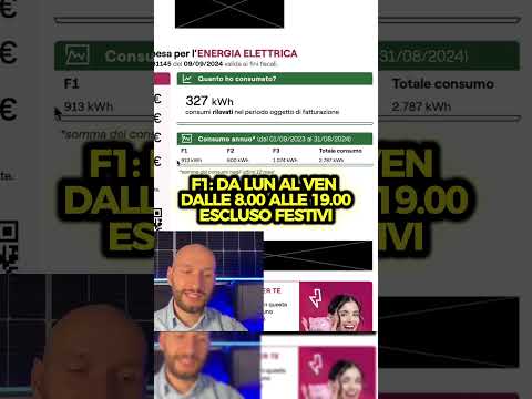 Video Bolletta elettrica: sai cosa sono le fasce orarie F1, F2 e F3?