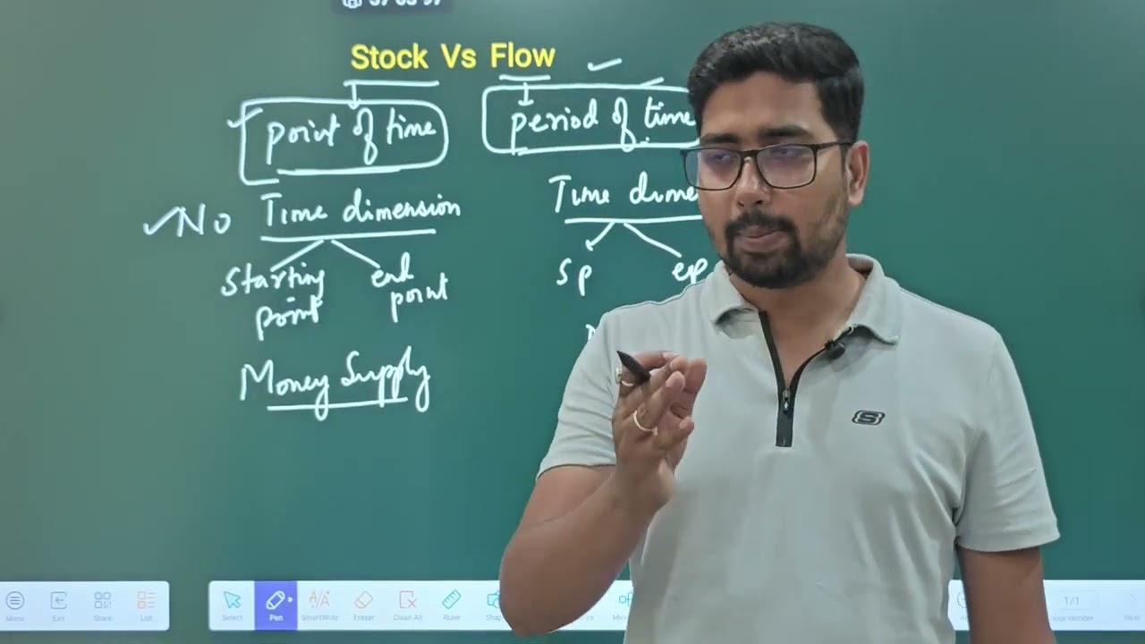 Macroeconomics:: STOCK VS FLOW