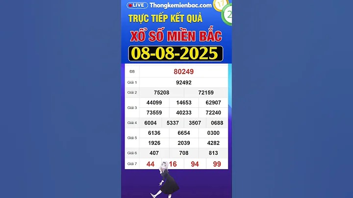 Xổ số miền Bắc hôm nay thứ 6 ngày 8/8/2025 - SXMB - XSMB 8/8/2025 - Xổ số kiến thiết miền Bắc