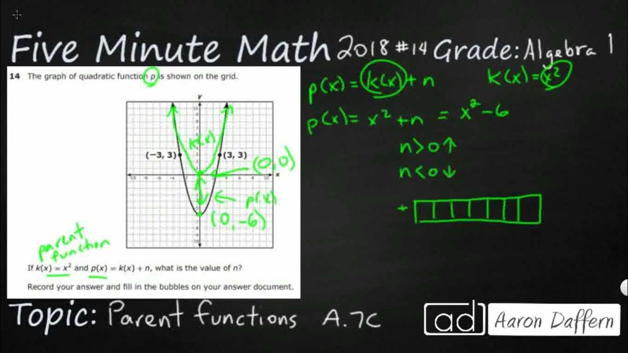Algebra 1 STAAR Practice Parent Functions (A.7C - #6) - YouTube