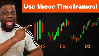 THE BEST TIME FRAME FOR FOREX TRADING [ REVEALED]