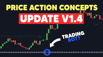 Het BESTE Smart Money Concepts waarschuwingssysteem op TradingView (LuxAlgo)