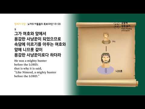 창세기 10장 창세기 10장