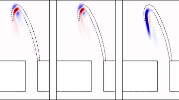 Global weakly nonlinear analysis of intrinsic thermoacoustic limit cycles