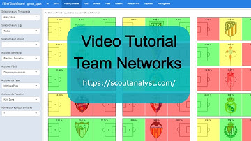 VideoTutorial Cuadro de Mando Fbref