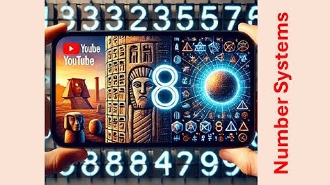 Number Systems  Journey From Ancient Civilization to Complex Numbers Crack The Numbers for STEM