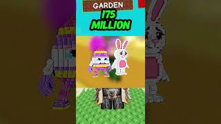 Celebrity EASTER UPDATE PART 2 LEAKED π°π₯(steal a brainrot) Profile