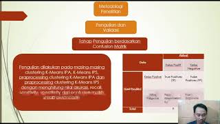 Presentasi  Ringkasan Teknik Data Mining dari 2 Jurnal Universitas Negeri di Indonesia