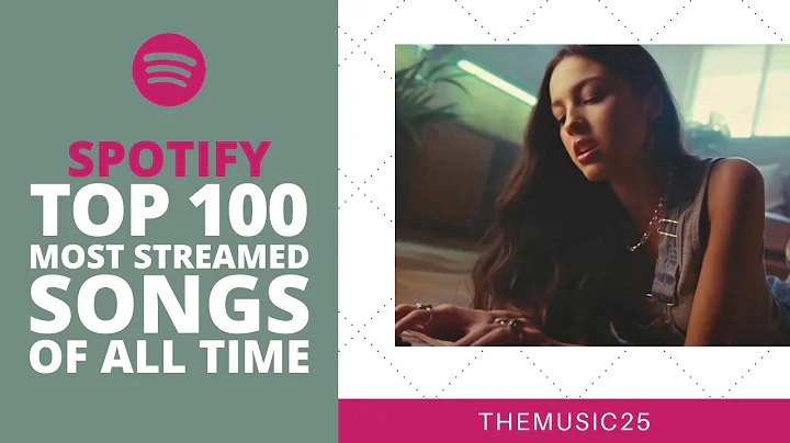 Spotify Top 100 Most Streamed Songs Of All Time [December 2025]