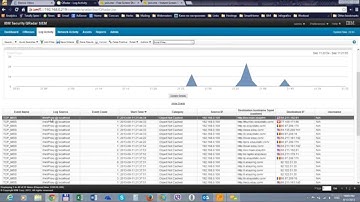 How to use advanced search on IBM Qradar